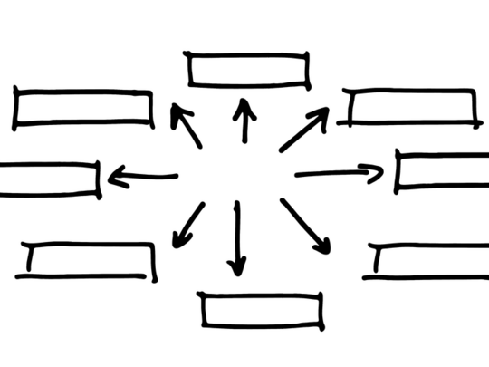 Délégués 